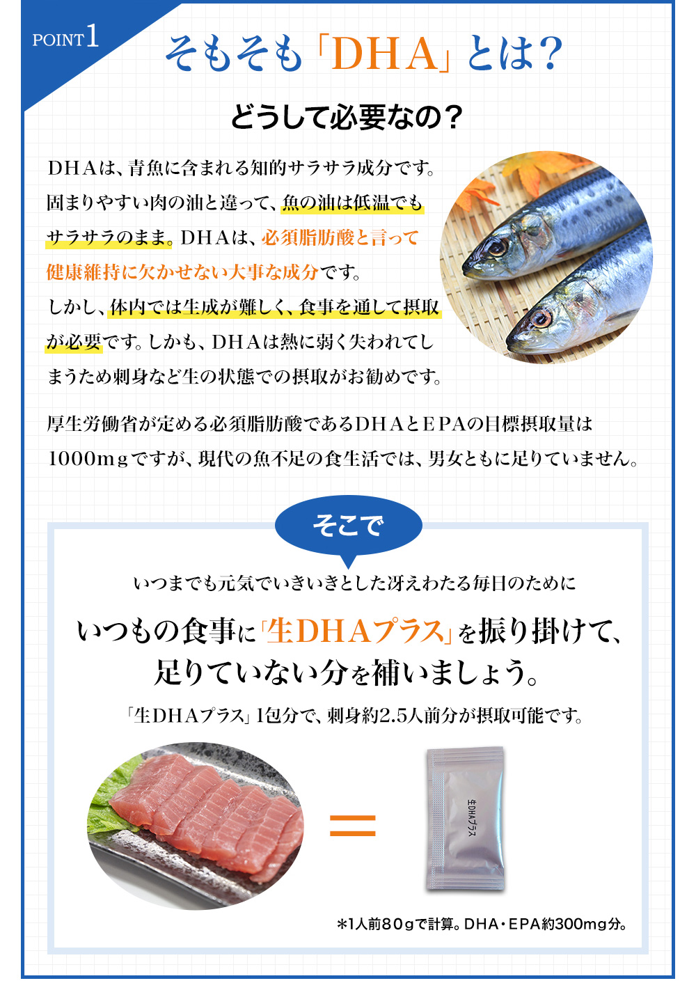 必須脂肪酸と言って健康維持に欠かせない大事な成分